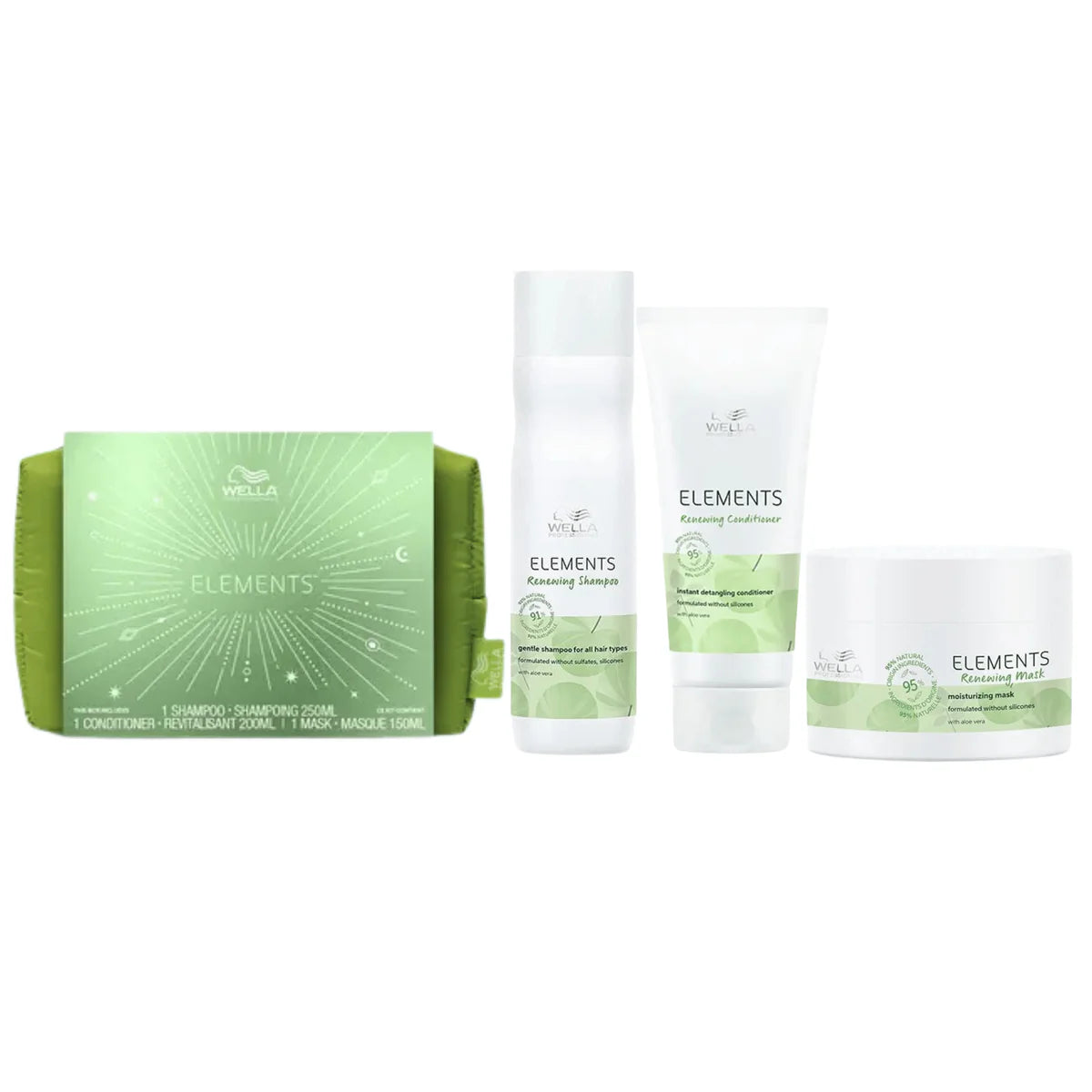 Coffret des fêtes éléments Wella